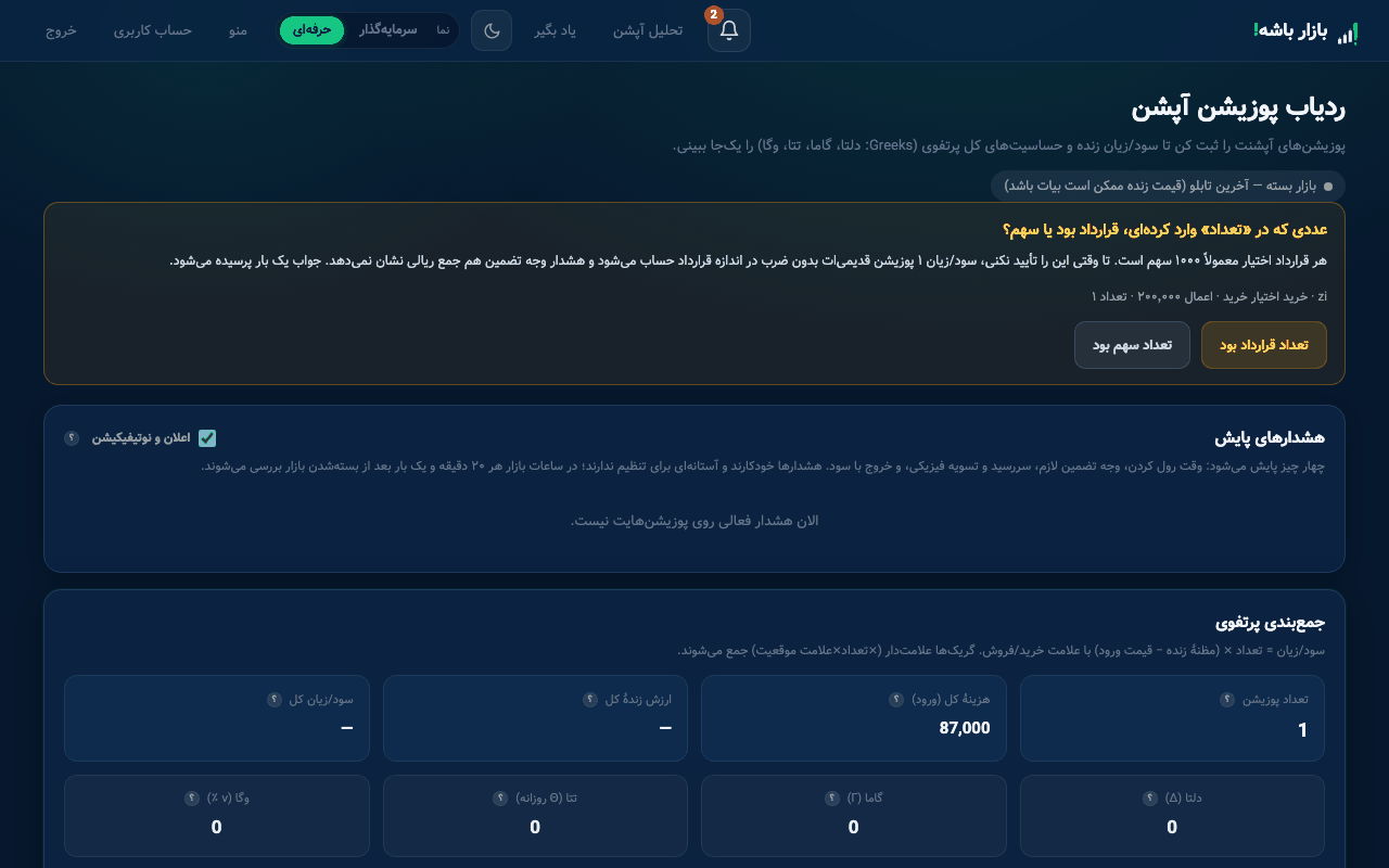 ردیاب پوزیشن: گریک‌های زندهٔ هر پا و کل پرتفوی